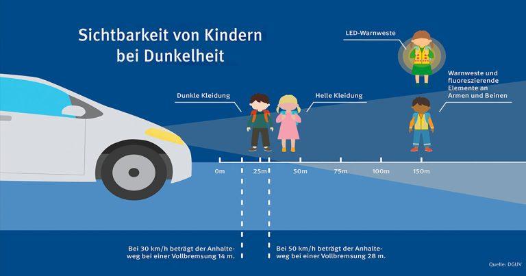 220927 dunkelheit